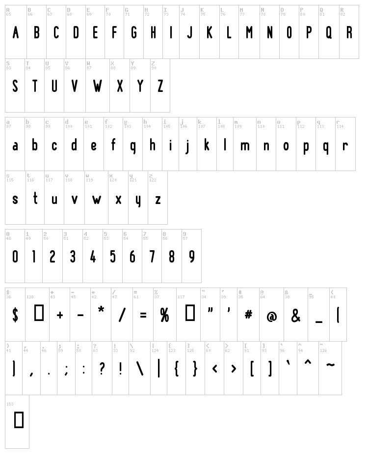 BN Pinky font map